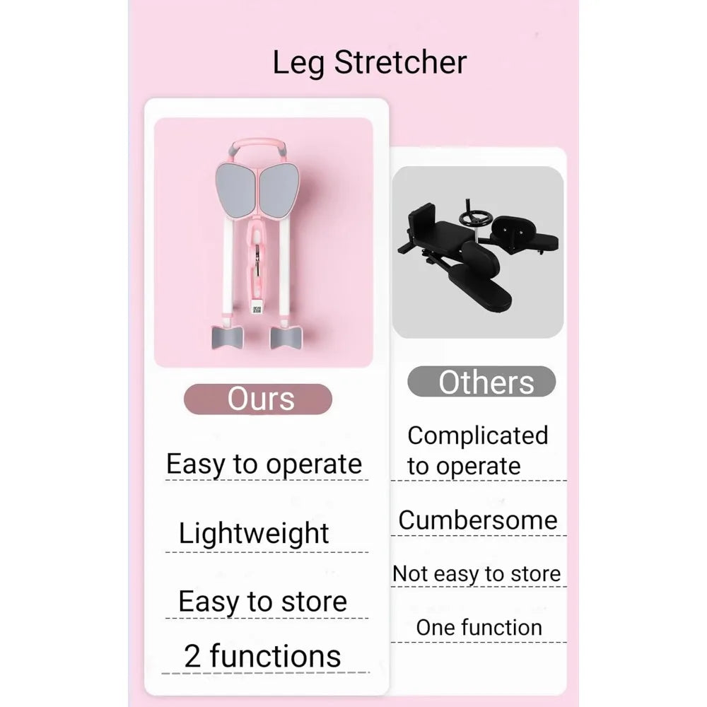 Split Machine for Flexibility, leg Stretcher Machine, Stretching Equipment for Dancer, Dance ,Ballet, Yoga and Gymnastics